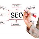 Home 4 Best SEO Service Provider in Bangladesh